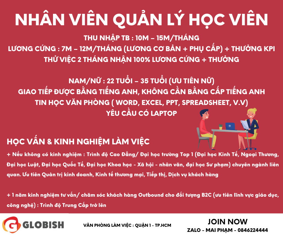 lĩnh vực hoạt động